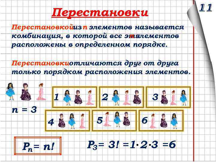 В каком порядке расположены элементы