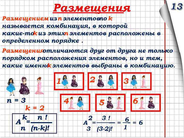 13 Размещения Размещением из n элементовпо k называется комбинация, в которой какие-тоk из этихn