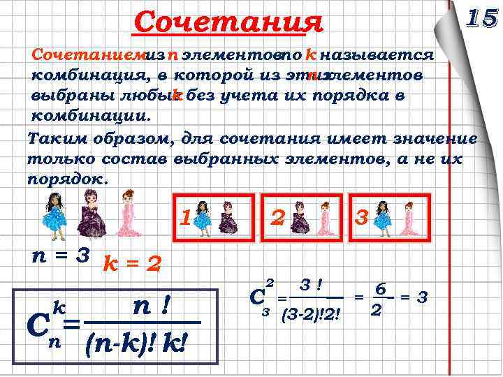 15 Сочетания Сочетаниемиз n элементовпо k называется комбинация, в которой из этих n элементов