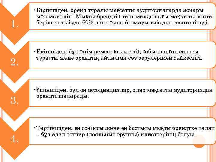 1. 2. 3. 4. • Біріншіден, бренд туралы мақсатты аудиторияларда жоғары мәліметтілігі. Мықты брендтің
