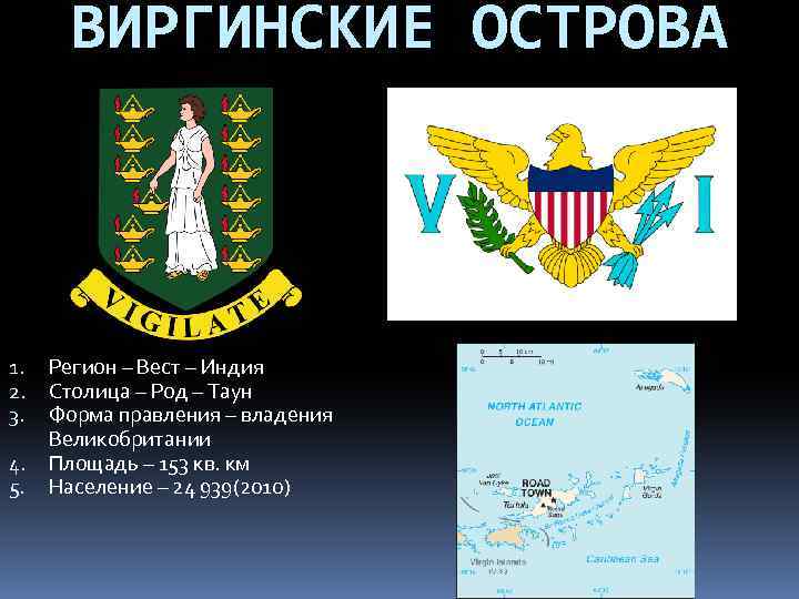 ВИРГИНСКИЕ ОСТРОВА 1. 2. 3. 4. 5. Регион – Вест – Индия Столица –