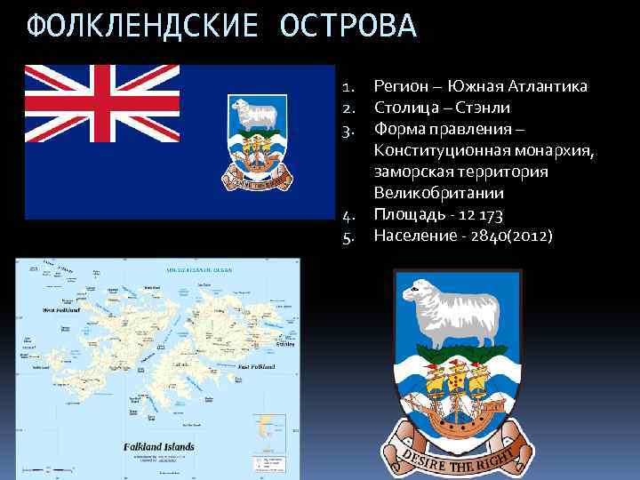 ФОЛКЛЕНДСКИЕ ОСТРОВА 1. 2. 3. 4. 5. Регион – Южная Атлантика Столица – Стэнли