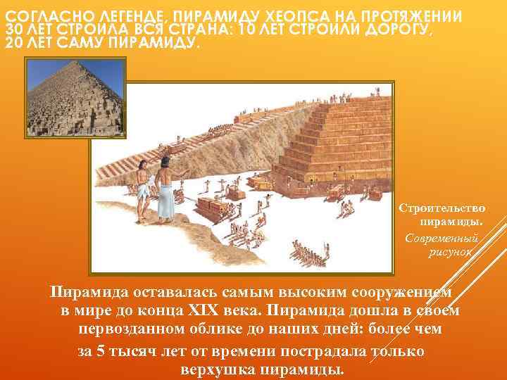СОГЛАСНО ЛЕГЕНДЕ, ПИРАМИДУ ХЕОПСА НА ПРОТЯЖЕНИИ 30 ЛЕТ СТРОИЛА ВСЯ СТРАНА: 10 ЛЕТ СТРОИЛИ
