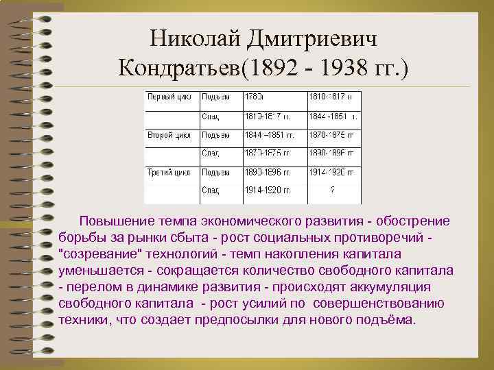 Николай Дмитриевич Кондратьев(1892 - 1938 гг. ) Повышение темпа экономического развития - обострение борьбы