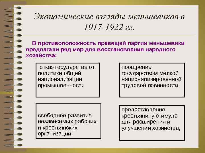 Экономические взгляды меньшевиков в 1917 -1922 гг. В противоположность правящей партии меньшевики предлагали ряд