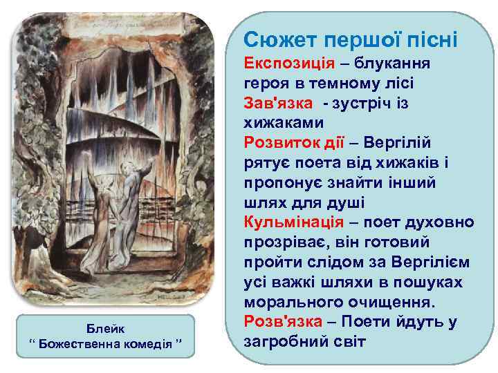 Сюжет першої пісні Блейк “ Божественна комедія ” Експозиція – блукання героя в темному