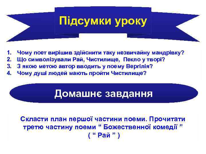 Підсумки уроку 1. 2. 3. 4. Чому поет вирішив здійснити таку незвичайну мандрівку? Що