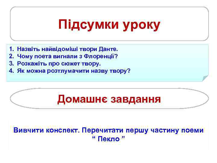 Підсумки уроку 1. 2. 3. 4. Назвіть найвідоміші твори Данте. Чому поета вигнали з