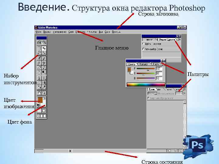 Введение. Структура окна редактора Photoshop Строка заголовка Главное меню Палитры Набор инструментов Цвет изображения