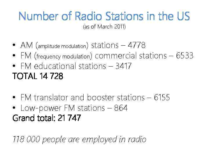 Number of Radio Stations in the US (as of March 2011) • AM (amplitude