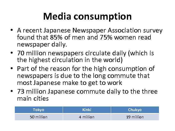 Media consumption • A recent Japanese Newspaper Association survey found that 85% of men