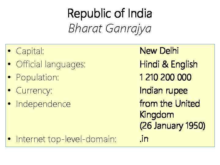 Republic of India Bharat Ganrajya • • • Capital: Official languages: Population: Currency: Independence