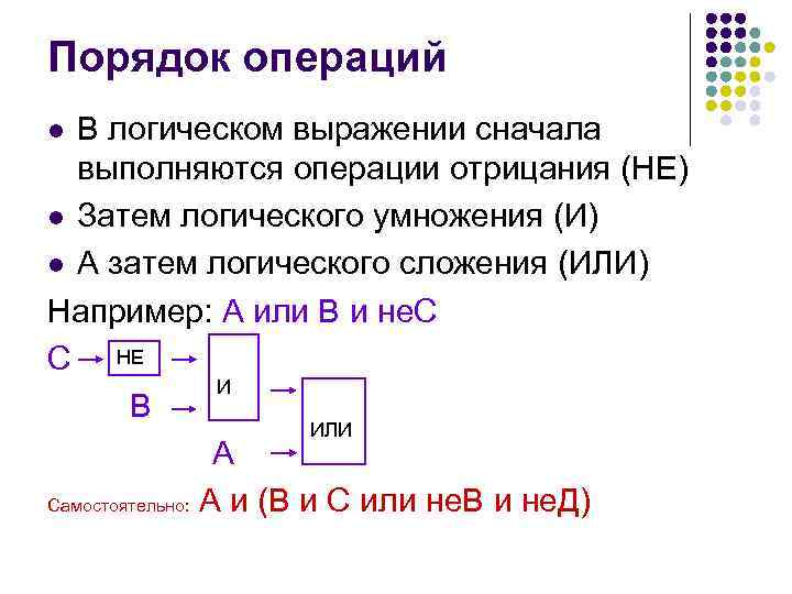Порядок операций В логическом выражении сначала выполняются операции отрицания (НЕ) l Затем логического умножения