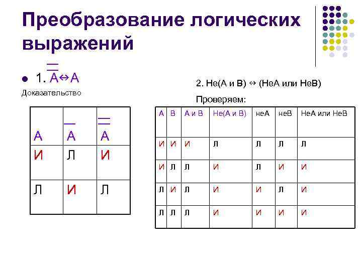 Преобразование логических выражений l 1. А А 2. Не(А и В) (Не. А или