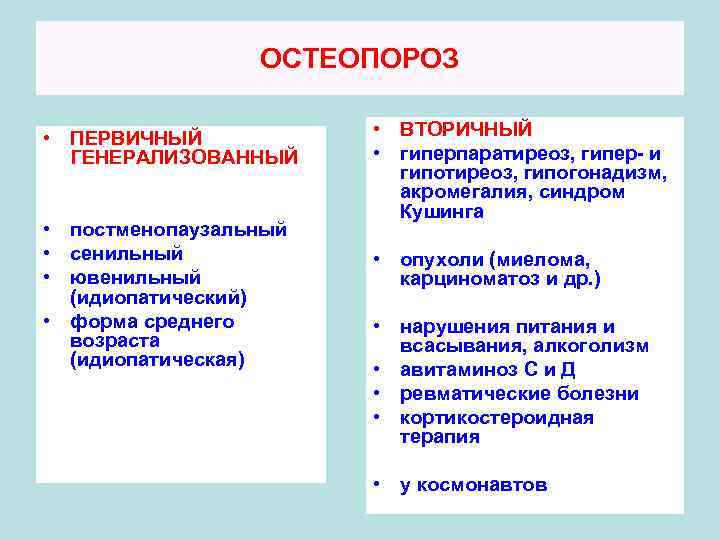 ОСТЕОПОРОЗ • ПЕРВИЧНЫЙ ГЕНЕРАЛИЗОВАННЫЙ • постменопаузальный • сенильный • ювенильный (идиопатический) • форма среднего