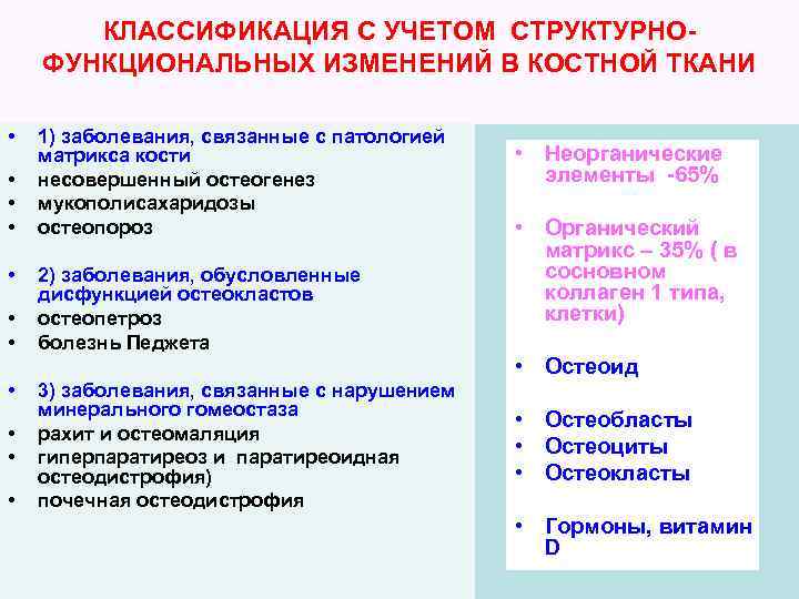 КЛАССИФИКАЦИЯ С УЧЕТОМ СТРУКТУРНОФУНКЦИОНАЛЬНЫХ ИЗМЕНЕНИЙ В КОСТНОЙ ТКАНИ • • • 1) заболевания, связанные