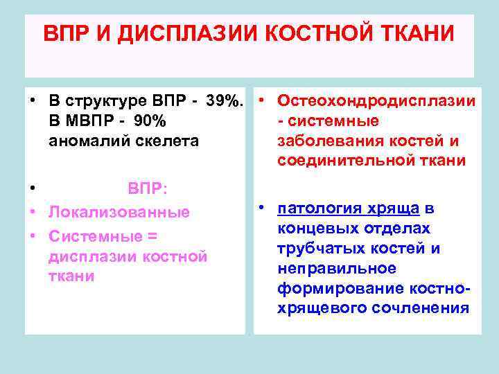 ВПР И ДИСПЛАЗИИ КОСТНОЙ ТКАНИ • В структуре ВПР - 39%. • Остеохондродисплазии В