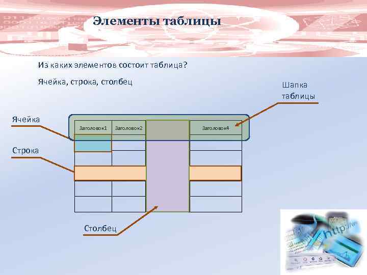 Выберите элементы таблицы