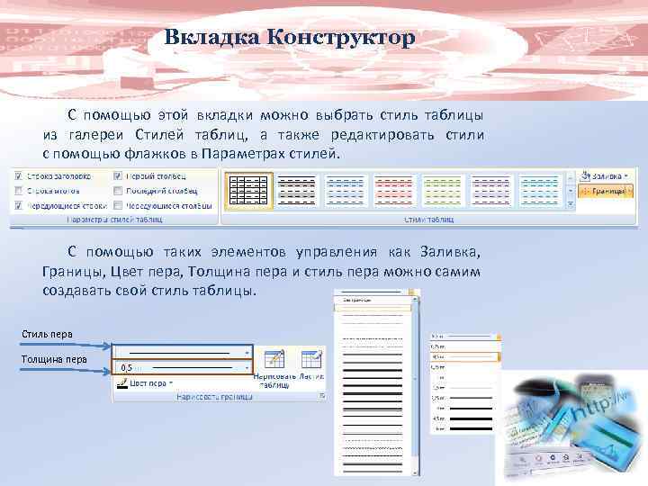 Связь математики и химии в природных многогранниках кристаллах проект