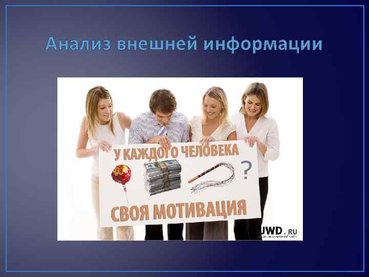 Анализ внешней информации 