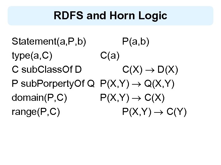 RDFS and Horn Logic Statement(a, P, b) P(a, b) type(a, C) C(a) C sub.