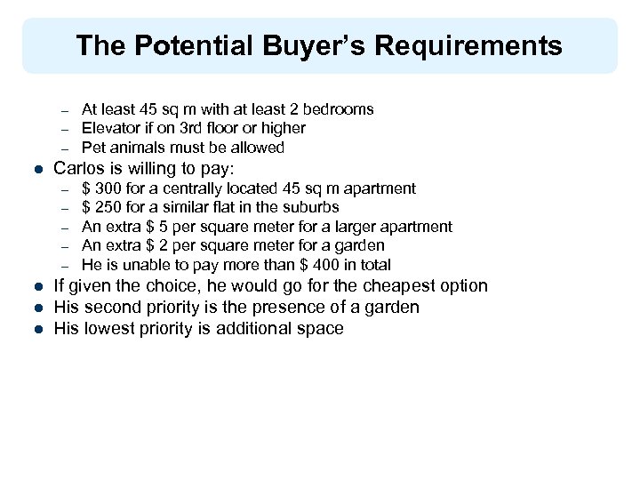 The Potential Buyer’s Requirements – – – l Carlos is willing to pay: –