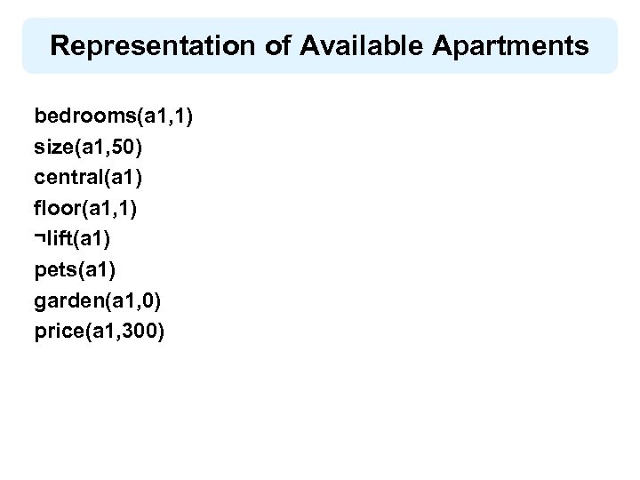 Representation of Available Apartments bedrooms(a 1, 1) size(a 1, 50) central(a 1) floor(a 1,