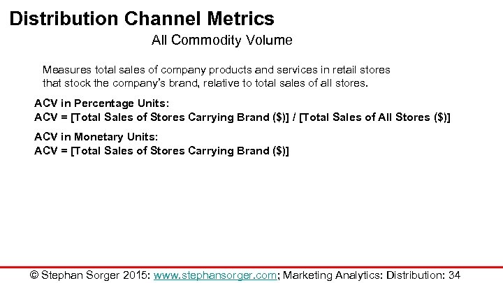 Distribution Channel Metrics All Commodity Volume Measures total sales of company products and services