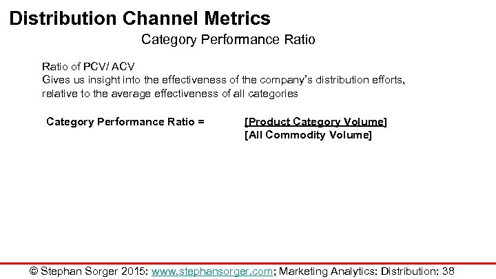 Distribution Channel Metrics Category Performance Ratio of PCV/ ACV Gives us insight into the