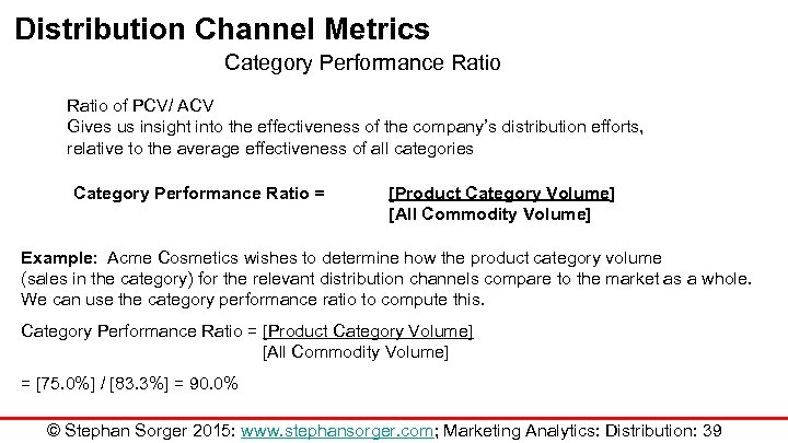 Distribution Channel Metrics Category Performance Ratio of PCV/ ACV Gives us insight into the