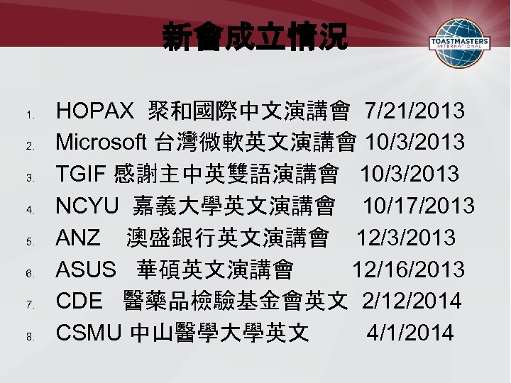 新會成立情況 1. 2. 3. 4. 5. 6. 7. 8. HOPAX 聚和國際中文演講會 7/21/2013 Microsoft 台灣微軟英文演講會