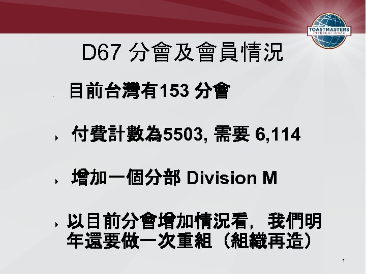 D 67 分會及會員情況 目前台灣有153 分會 付費計數為 5503, 需要 6, 114 增加一個分部 Division M 以目前分會增加情況看，我們明