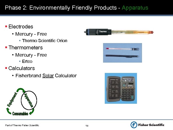 Phase 2: Environmentally Friendly Products - Apparatus § Electrodes • Mercury - Free •