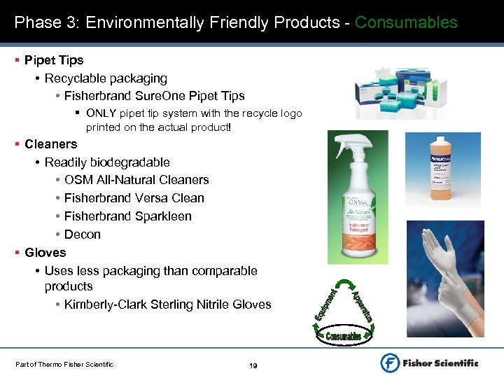 Phase 3: Environmentally Friendly Products - Consumables § Pipet Tips • Recyclable packaging •