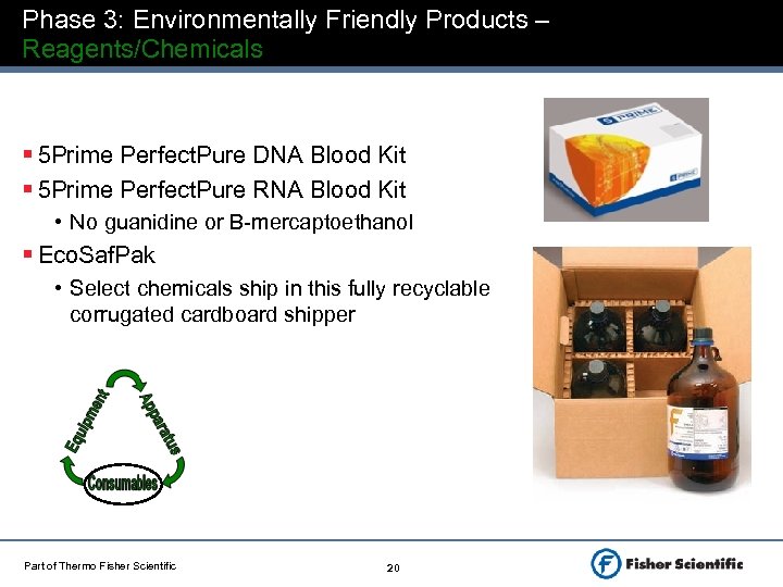 Phase 3: Environmentally Friendly Products – Reagents/Chemicals § 5 Prime Perfect. Pure DNA Blood