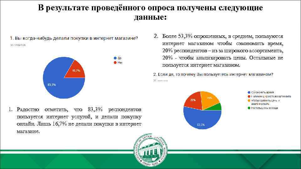 В результате проведённого опроса получены следующие данные: 2. Более 53, 3% опрошенных, в среднем,