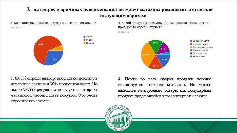 3. на вопрос о причинах использования интернет магазина респонденты ответили следующим образом: 3. 63,