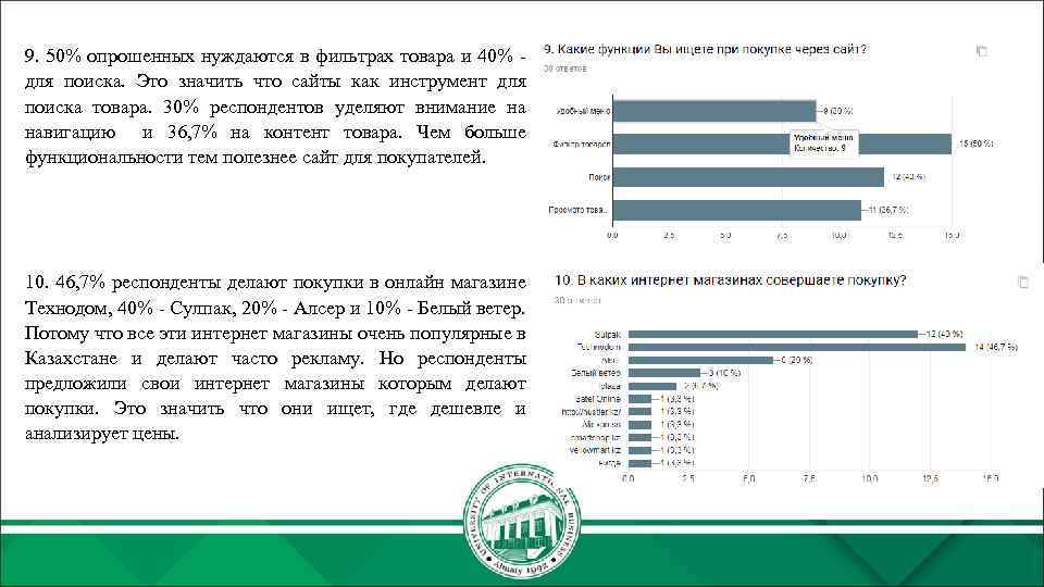 9. 50% опрошенных нуждаются в фильтрах товара и 40% для поиска. Это значить что