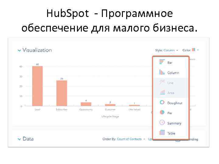 Hub. Spot - Программное обеспечение для малого бизнеса. 