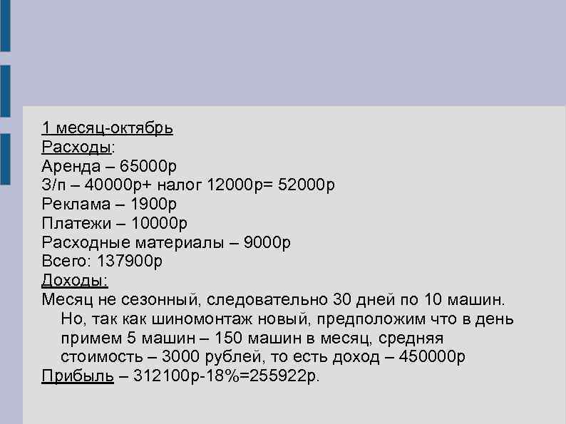 1 месяц-октябрь Расходы: Аренда – 65000 р З/п – 40000 р+ налог 12000 р=
