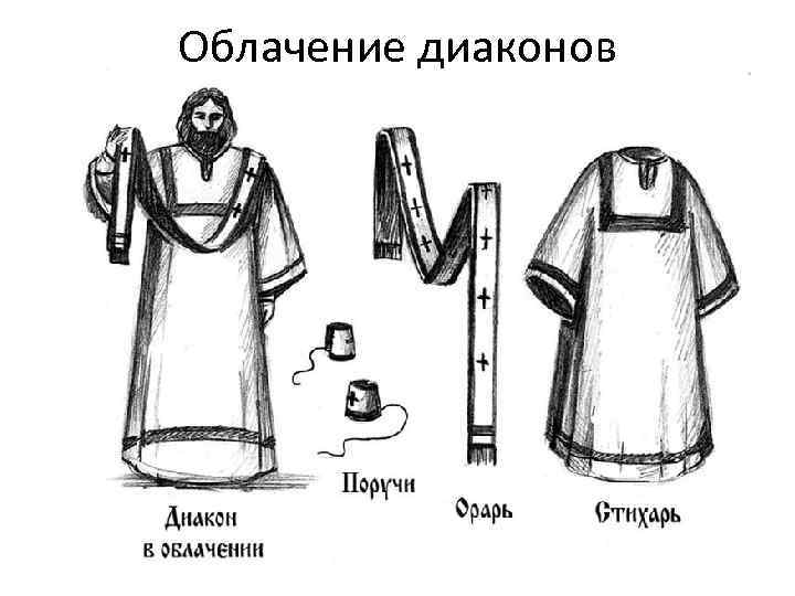 Облачение диаконов 