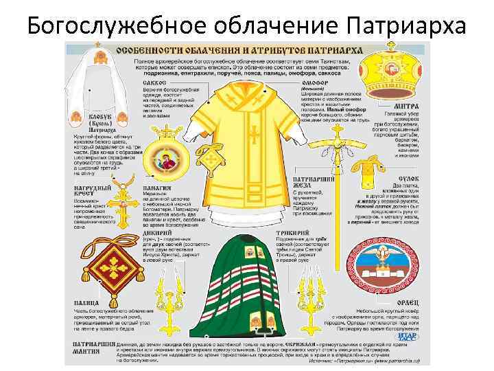 Богослужебное облачение Патриарха 