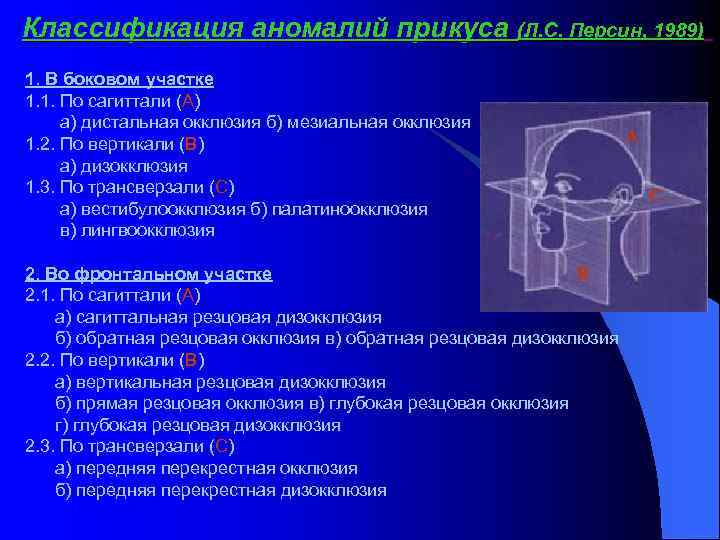 Этиология классификация клиническая картина диагностика и лечение различных форм дистальной окклюзии