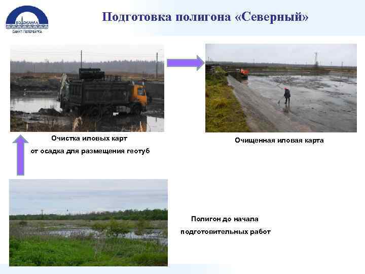 Подготовка полигона «Северный» Очистка иловых карт Очищенная иловая карта от осадка для размещения геотуб