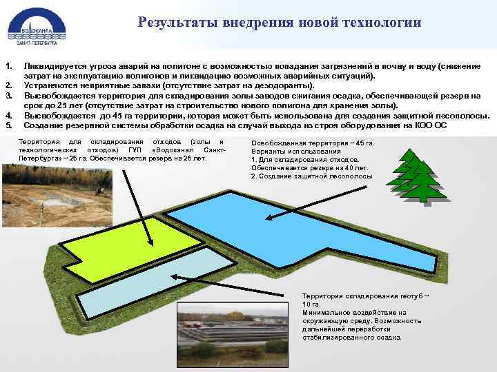 Результаты внедрения новой технологии 1. 2. 3. 4. 5. Ликвидируется угроза аварий на полигоне