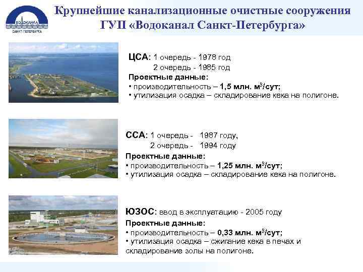 Крупнейшие канализационные очистные сооружения ГУП «Водоканал Санкт-Петербурга» ЦСА: 1 очередь - 1978 год 2