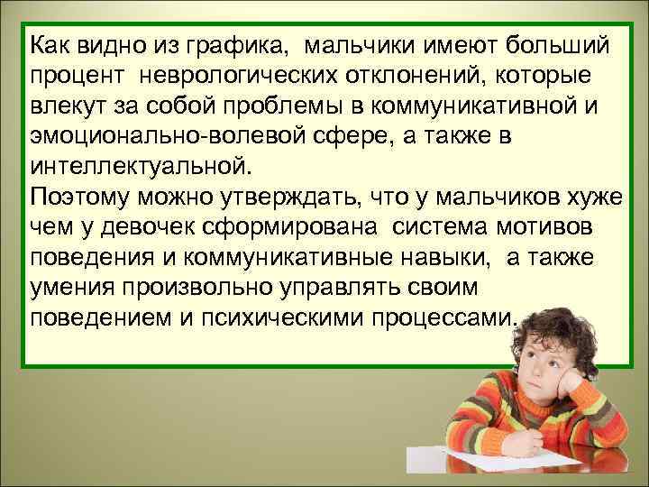 Как видно из графика, мальчики имеют больший процент неврологических отклонений, которые влекут за собой