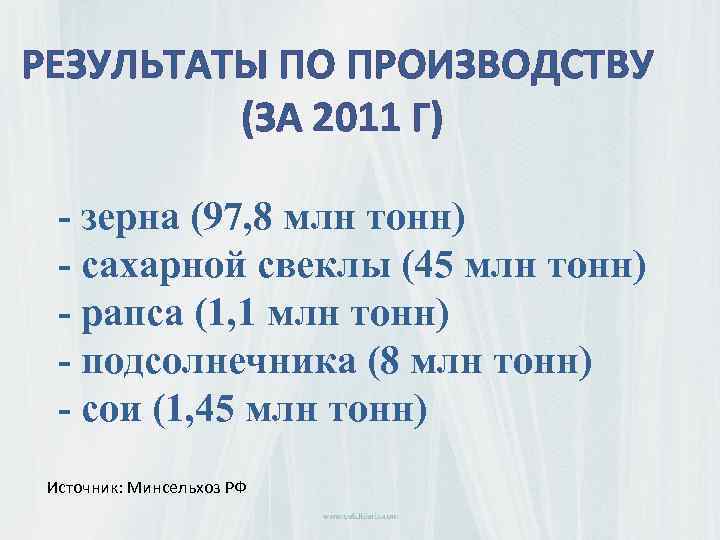 РЕЗУЛЬТАТЫ ПО ПРОИЗВОДСТВУ (ЗА 2011 Г) - зерна (97, 8 млн тонн) - сахарной