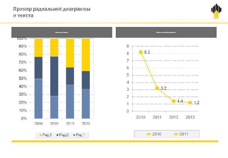 Пример радиальной диаграммы и текста Пример диаграммы Пример круговой диаграммы 10. 02. 2018 