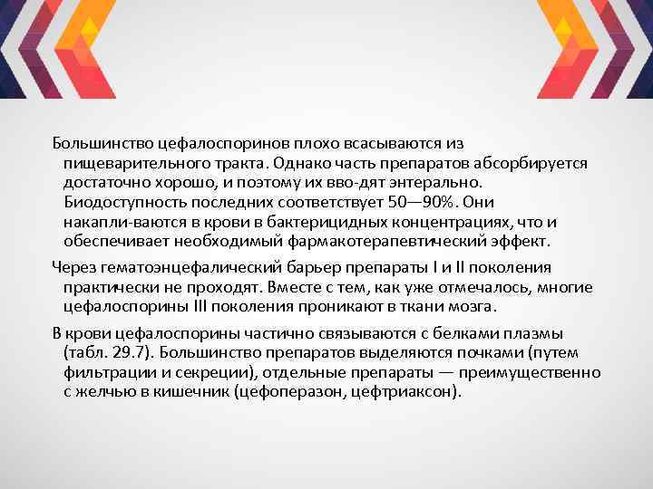 Большинство цефалоспоринов плохо всасываются из пищеварительного тракта. Однако часть препаратов абсорбируется достаточно хорошо, и